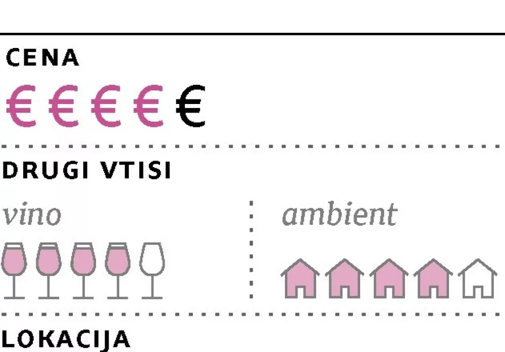 Mama Marija: novi obrazi v kranjskogorskem hotelu