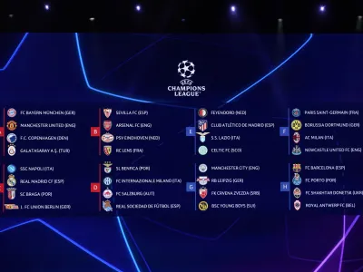 Dana&scaron;nji žreb je bil zadnji za trekmovanje z 32 klubi v osmih skupinah. Prihodnje leto bo v ligi pravakov igralo 36 klubov.