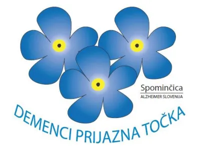 W Spominčica