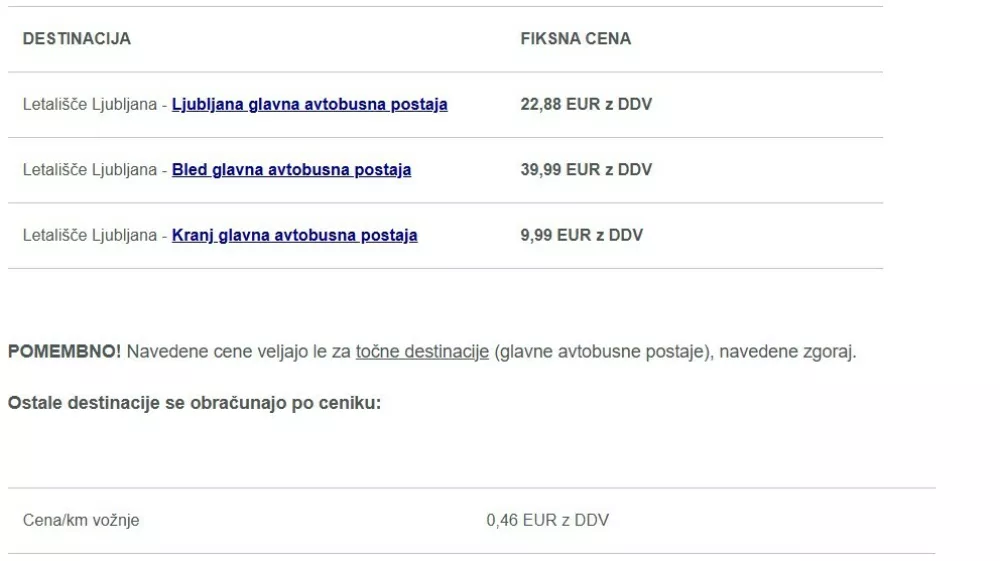 Cenik taksi prevozov z Brnika. Vir: www.lju-airport.si