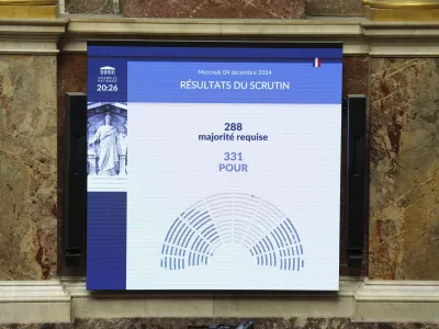 A scoreboard at the National Assembly shows the results of a no-confidence motion vote prompted by budget disputes that forces Prime Minister Michel Barnier to resign, Wednesday, Dec. 4, 2024 in Paris. (AP Photo/Michel Euler)