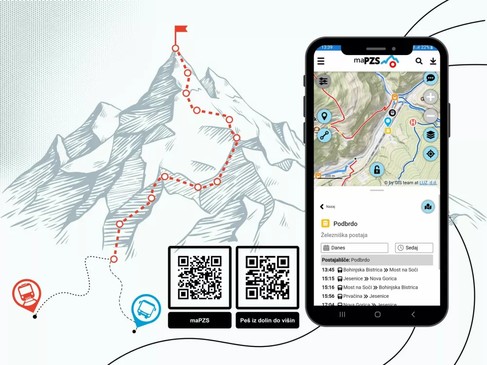 Aplikacija maPZS olaj&scaron;a načrtovanje obiska gora in orientacijo na terenu.