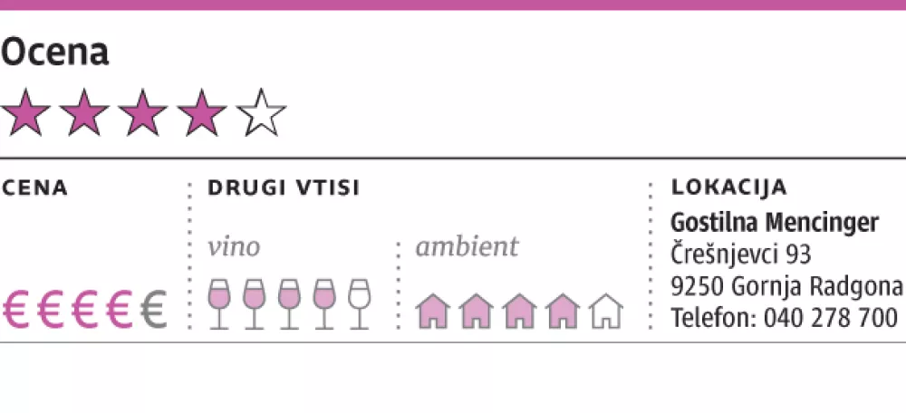Ocena gostilne