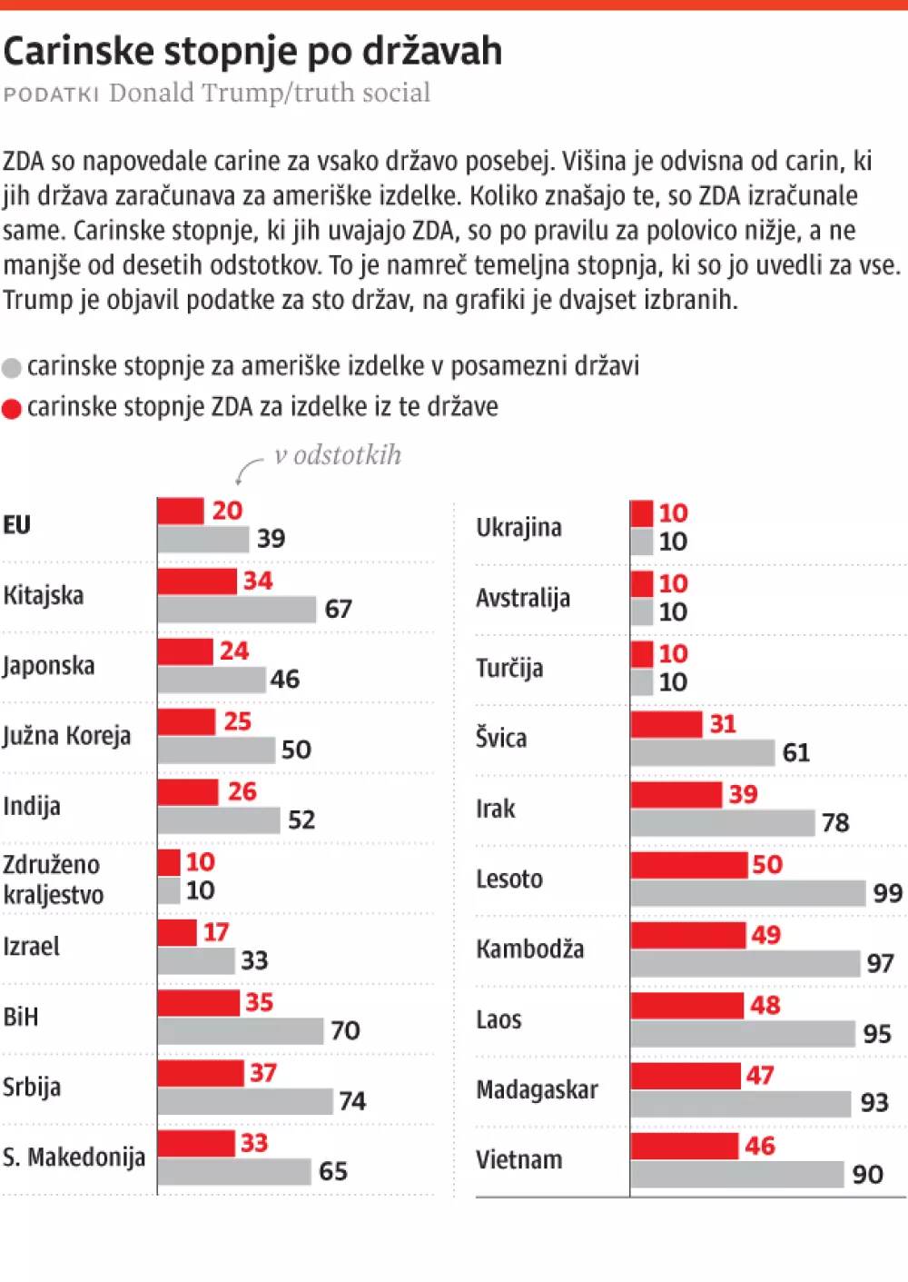 2025-04-03-ZDA- carina-web
