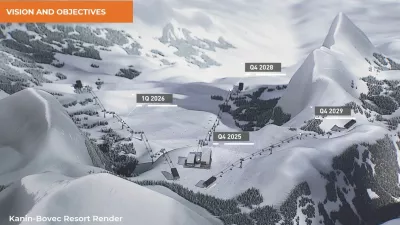 Pobuda za re&scaron;evanje Kanina, CDC Group, Aleksander Filipov, 2025