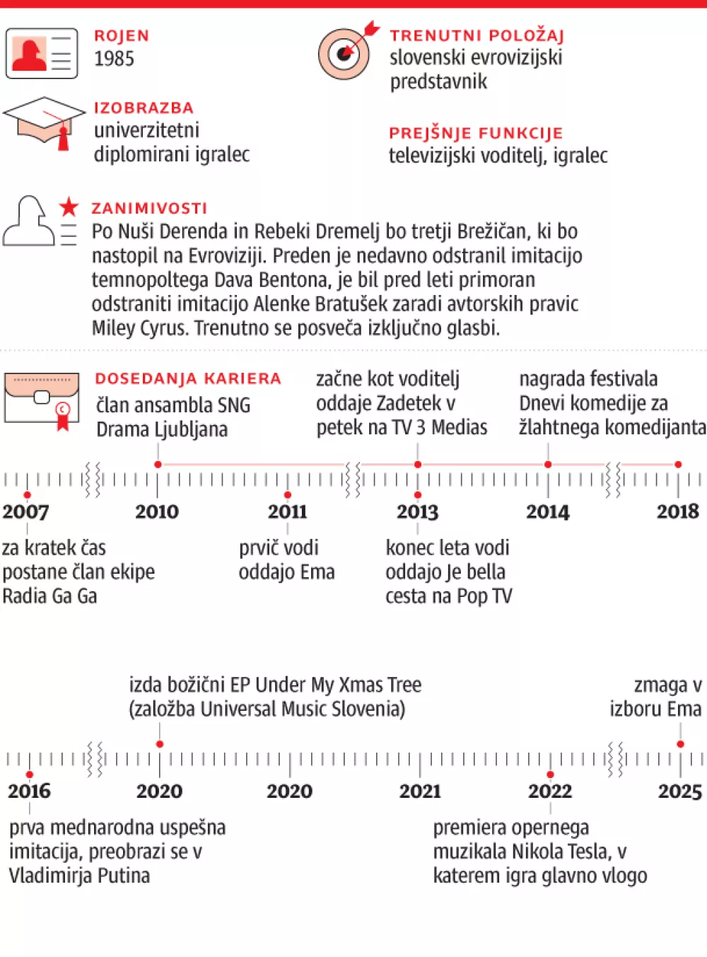 2025-04- 25-portret-web