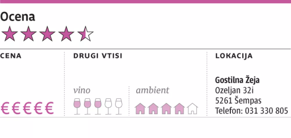 Ocena gostilne