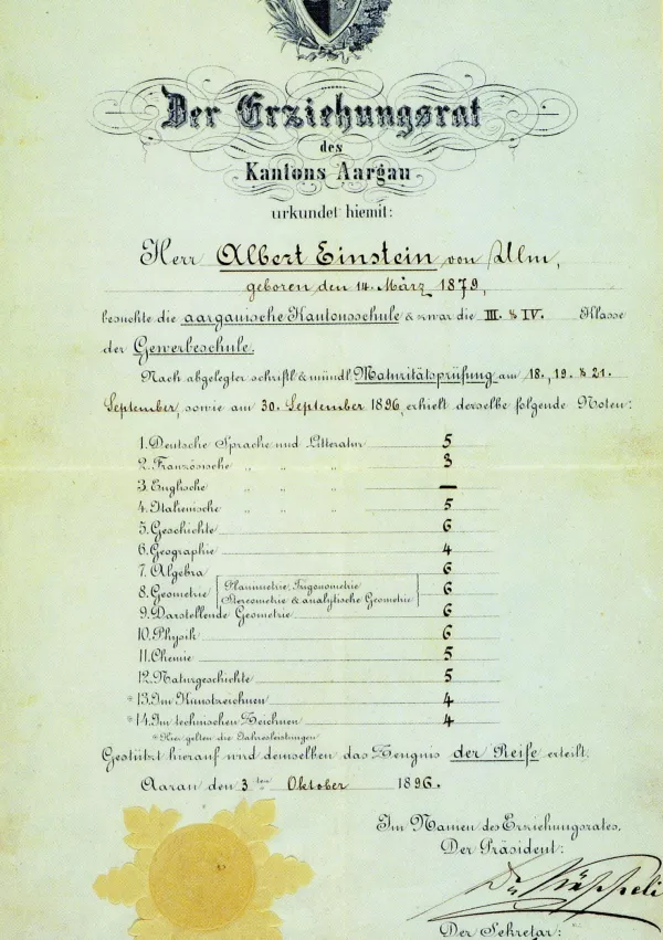 Einsteinovo spričevalo. Najvi&scaron;ja ocena je bila 6. / Foto: Wikipedia/javna Raba