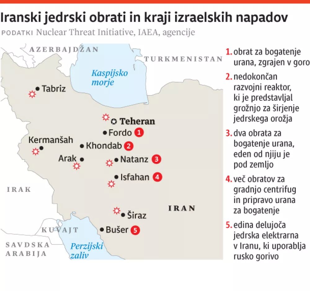 2025-06-13-Iran-jedrski- obrati-in-napadi-web