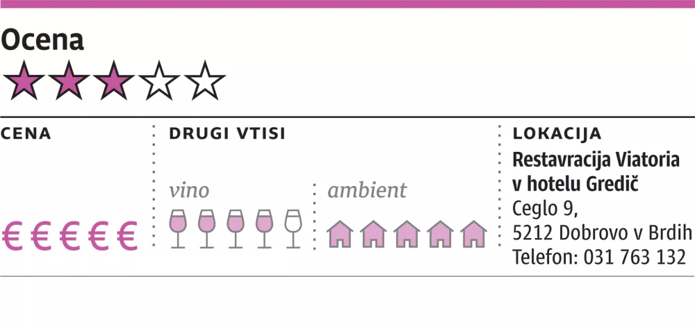 2025-07-17-ocena -gostilne-web