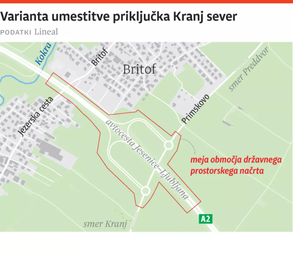 Kranj priključek