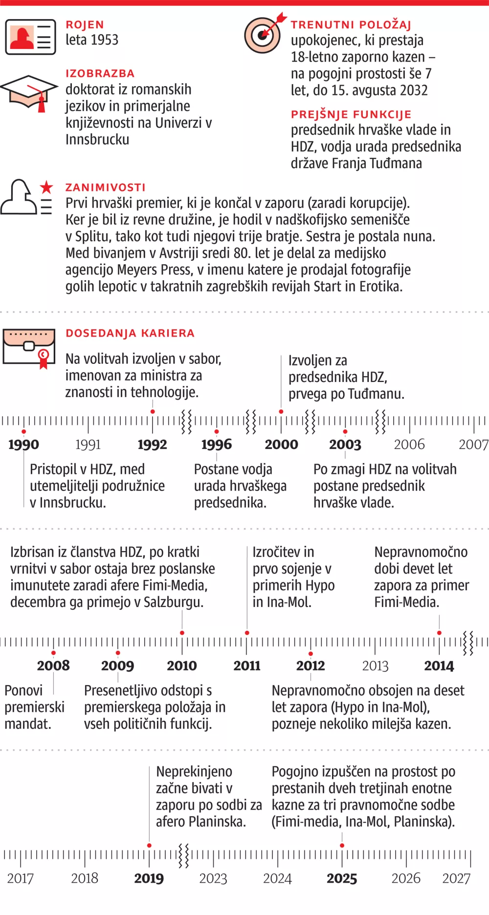 2025-08-07- portret-web