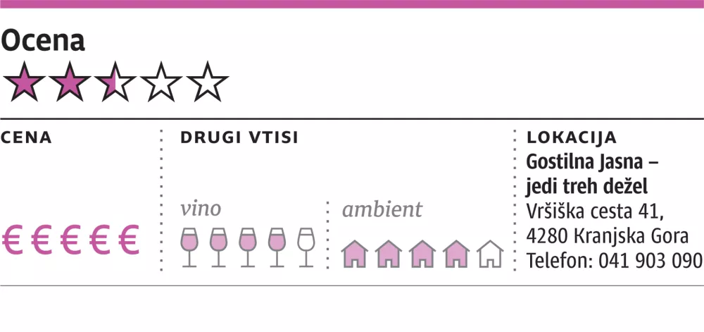 Ocena gostilne Jasna