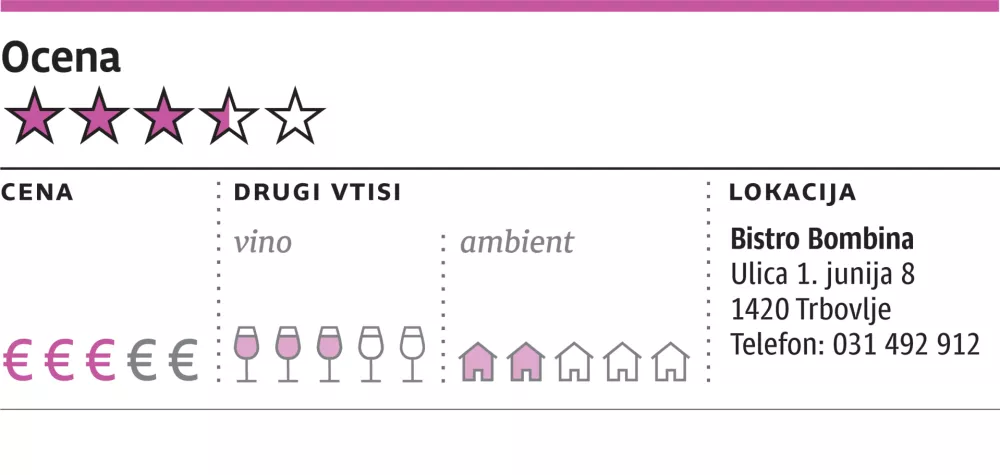 2025-11-11-ocena- gostilne-web