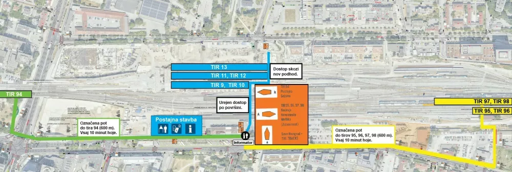 Foto: Slovenske železnice 