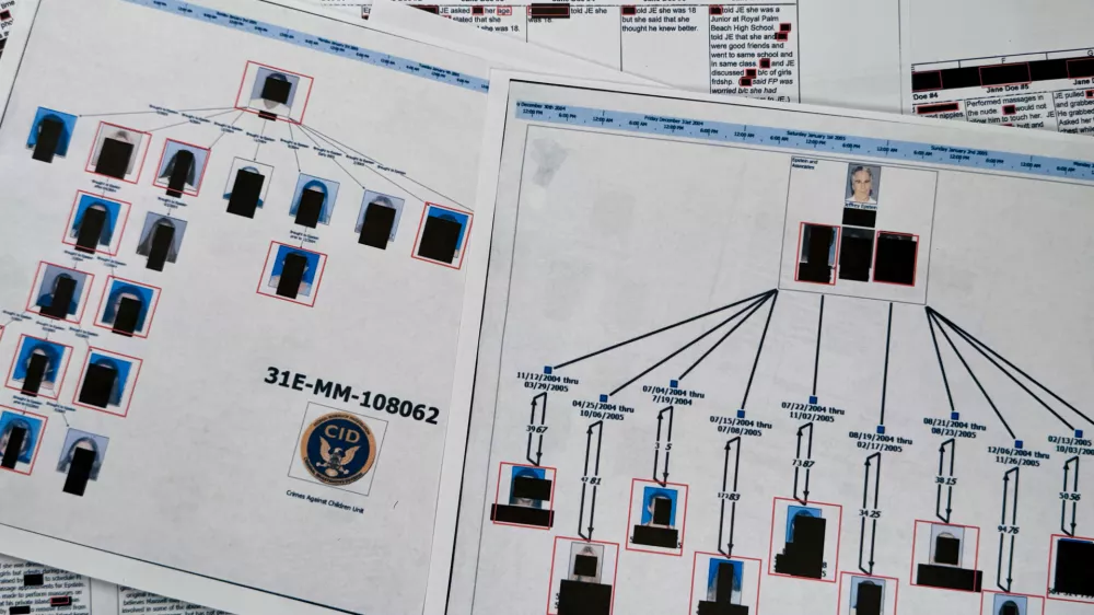 A document that was included in the U.S. Department of Justice release of the Jeffrey Epstein files, photographed Monday, Feb. 2, 2026, shows a diagram prepared by the FBI attempting to chart the network of Epstein's victims and the timeline of their alleged abuse. (AP Photo/Jon Elswick)