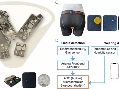 Spodnjice, ki pre&scaron;tevajo prdce, in rezultat, ob katerem boste zadržali sapo