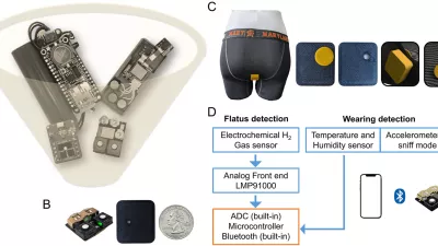 Spodnjice, ki pre&scaron;tevajo prdce, in rezultat, ob katerem boste zadržali sapo