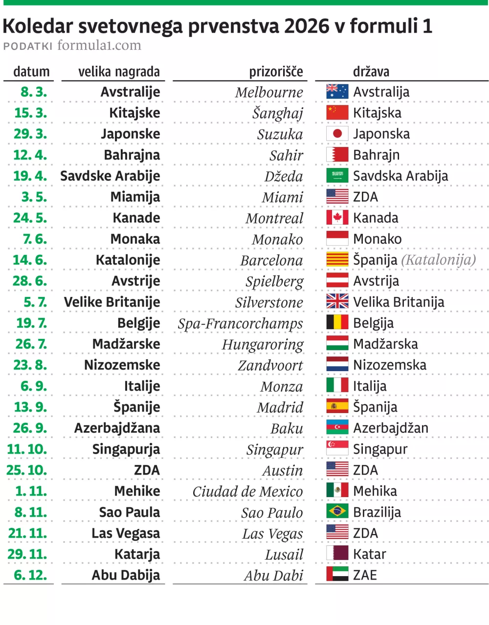 formula ena-koledar-web