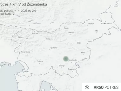 Potres pri Žužemberku
