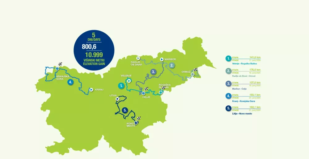 Zemljevid 32. kolesarske dirke po Sloveniji. Foto: Dirka po Sloveniji