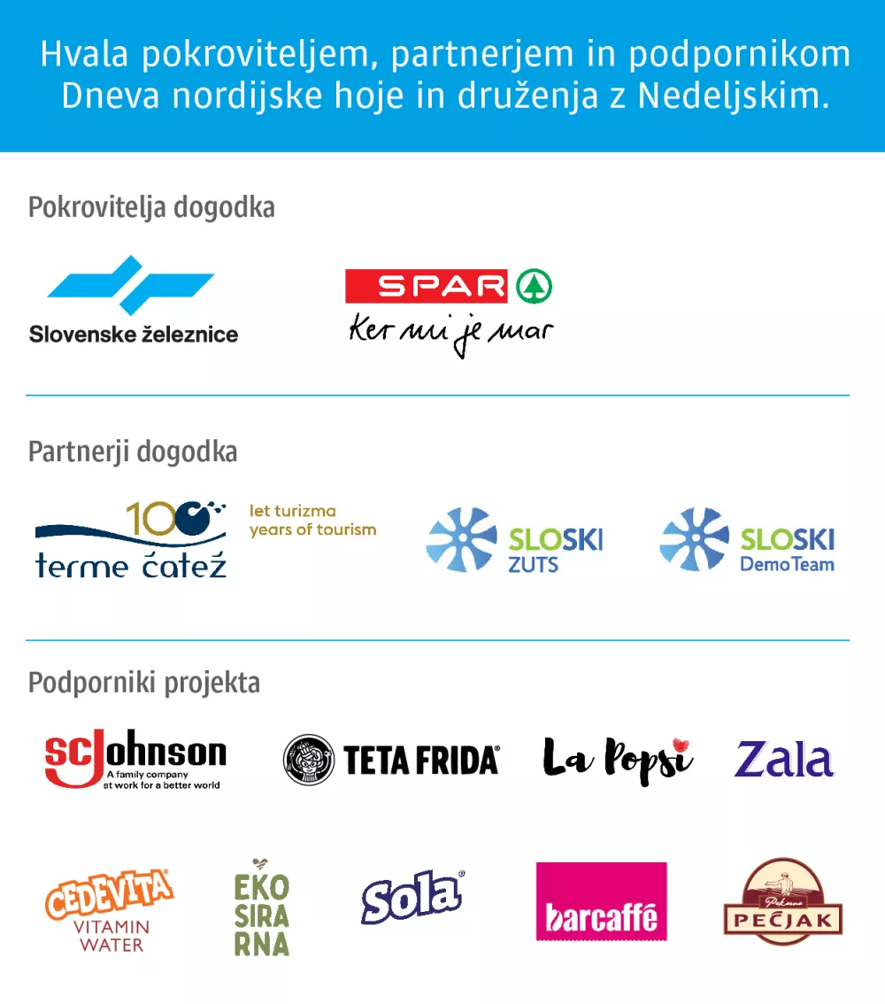 Sponzorji na&scaron;ega dogodka / Foto: Dnevnik